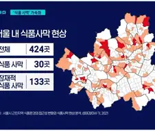 서울놈들 여의도 몇배만큼 거만한거