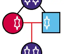최애의 아이)효도하기 위해서 근친해야함