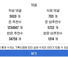 댓추 열심히 했는데 추천좀