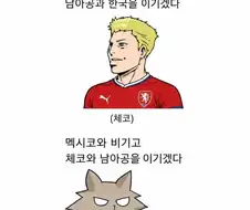 A조 각국의 플랜