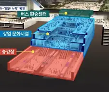 도면을 잘못봤습니다 데헷~