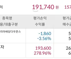 삼전 7층 탑승자다. 배당 달달하다.