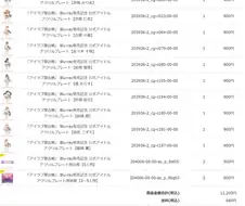 @) 굿즈는 적당히 나와줘야 좋다