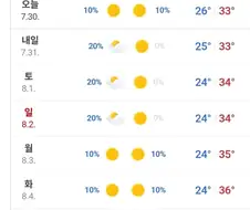 코리안? 여름 치고 시원하다고 생각했었나요