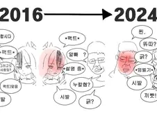 국내 밈의 상하관계 (2016년 ~ 2024년).manwha
