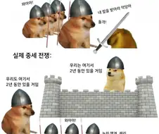 창작물과 많이 달랐던 실제 공성전
