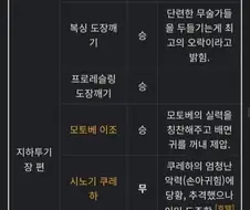 어느 만화 캐릭터의 개쩌는 전적.jpg