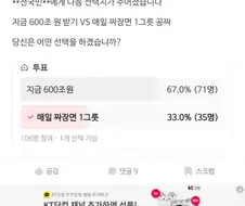 600조원 받기 vs 하루 짜장면 한그릇 꽁짜