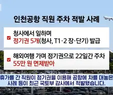 "인천공항은 주차장에 차가 참 많네. 해외를 다들 많이 가나봐."
