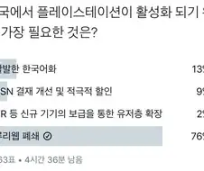 한국에서 플스를 활성화시키는 방법