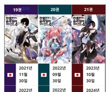 얼음과 불의 노래보다 훨씬 더 위대한 판타지 문학 시리즈