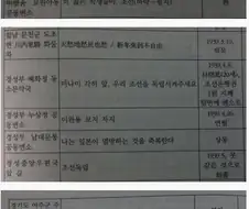 이완용 보지 구경할래?