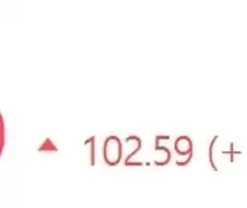 외인들이 팔아서 국장이 떡락할꺼라고?