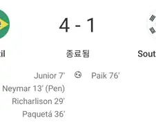 지금 축협이 드는 생각