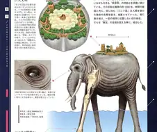 원피스) 커도 너무 큰 생물