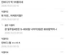 나 체중 25KG인데.... 이 정도면 어떤 것 같아?