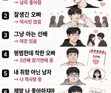 여자들이 보는 남자 현실...
