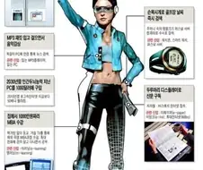 20년 전 사람들이 상상한 2030년도 복장.jpg