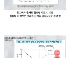 위고비, 마운자로 신중히 고려해서 맞아야 하는 이유.jpg