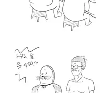 치킨 만화.manhwa