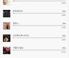 1만명이 뽑은 최고의 만화...jpg