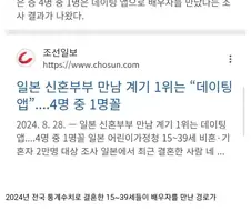 유독 일본에서 발달한 남녀 연애문화