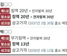 확실히 비싼 변호인단 쓰는게 좋긴 해