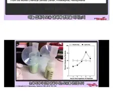 마늘이 모유에 미치는 영향