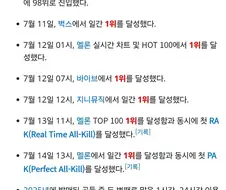 케이팝) 뮤직어워드에서 골든 완창하기만 했음 사자보이스 걍 발렸겠네 ㅋㅋㅋㅋ