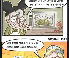 영화감독들이 요리를 만든다면.manhwa
