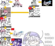 한국 일본 중국이 힘을 모아 만들어낸것.jpg