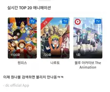 충격적인 원나블 세대교체 반응ㄷㄷ