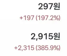 “주식은 없어도 되는 돈으로 해라”