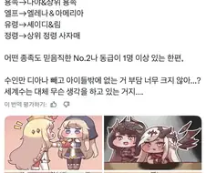 트릭컬) 수인 종족을 보고 의문을 가지는 외국교주