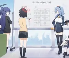 [블루아카] 허벅지 vs 찌찌