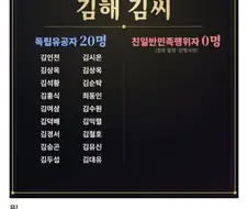 TMI. 친일파 스캐너는 아직 스캔 중이다.