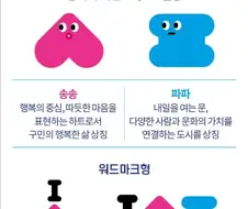솔직히 ㅅㅍ스러운 지자체 로고