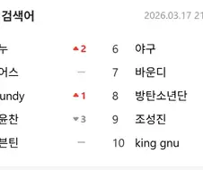 킹누 내한 ㅋㅋㅋㅋㅋ