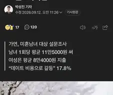 하루 데이트 비용 15만원 시대.jpg