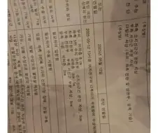 여친한테 칼빵 10번 쳐맞았음