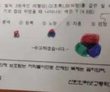 지식 없는 지혜의 한계