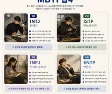 외롭다는 감정 잘 못느낀다는 MBTI
