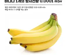 방사선을 이야기할 때 바나나가 나오는 이유