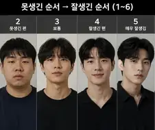K 드라마, K pop이 오염시킨 잘생김과 이쁨 단계