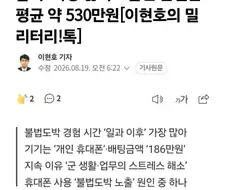 軍 불법도박 자금 ‘월급·급여’ 가장 많아