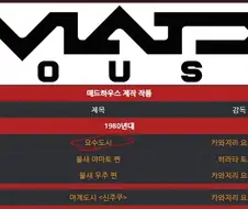 세상에..원펀맨 제작사 매드하우스 첫작품이 ㄷㄷ