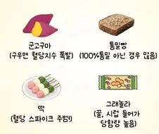 건강한 척 하지만 고속노화를 일으키는 JOAT 음식들.jpg