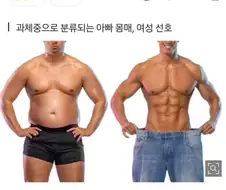 의외로 여성들이 선호한다는 남자 체형