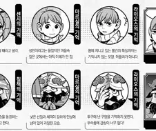 던전밥)의외로 서로 잘어울리는 캐미