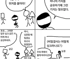 비밀기지의 위치를 불어라.manhwa